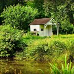 Tiny house wetten in Belgie